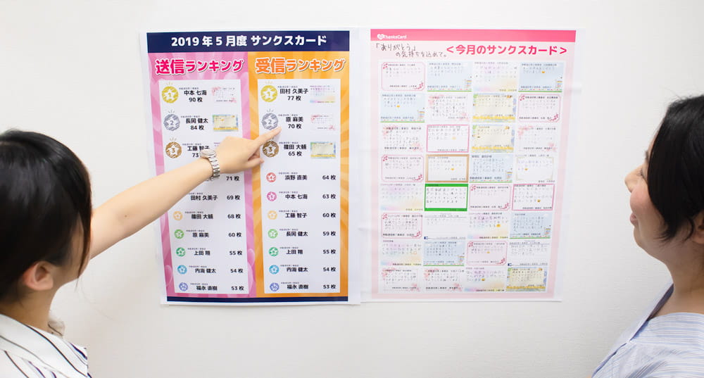 ランキング&一覧