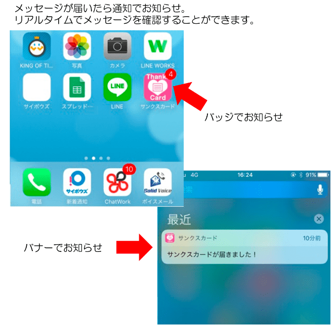 プロファイル詳細