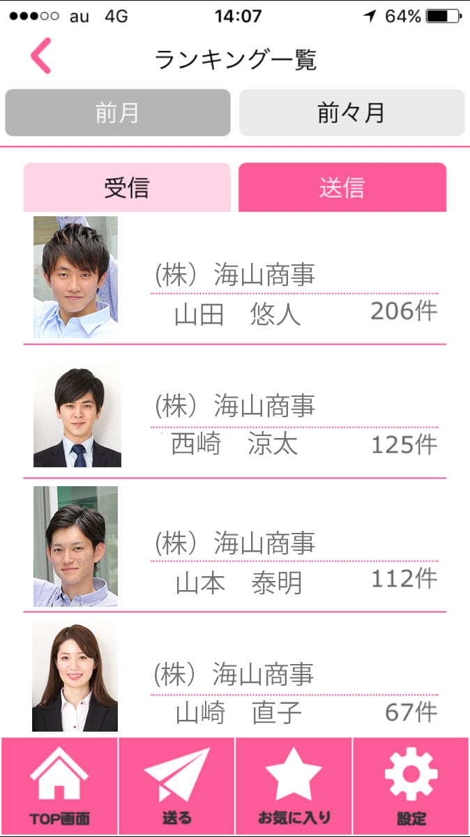 送受信ランキングチェック